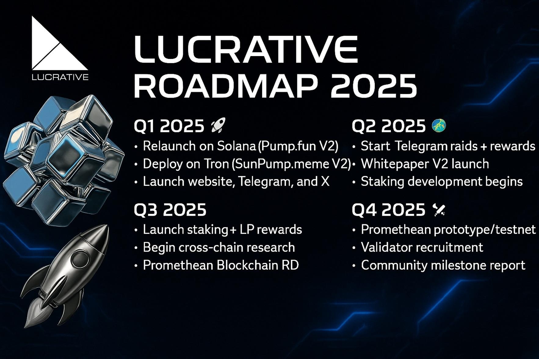 Roadmap